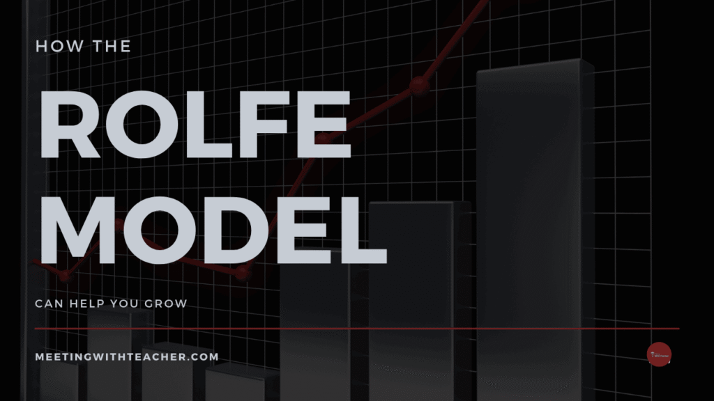 Rolfe Reflective Model